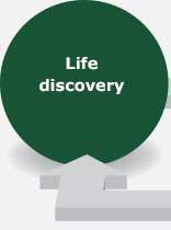 Life discovery