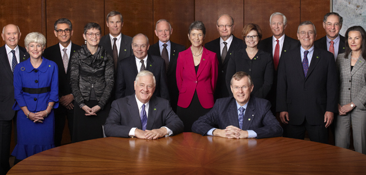 TD Bank Board of Directors